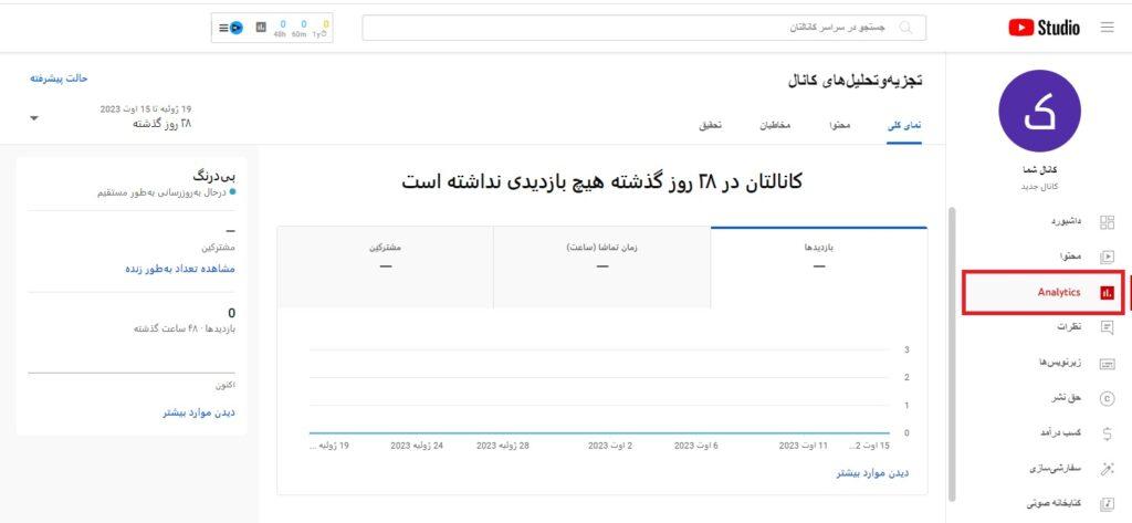 آنالیز کانال یوتیوب چیست